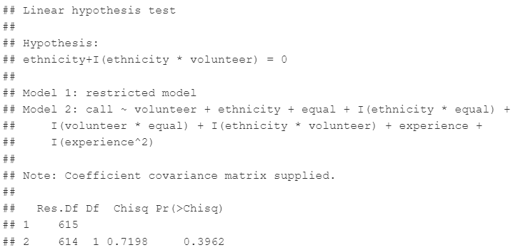 F test